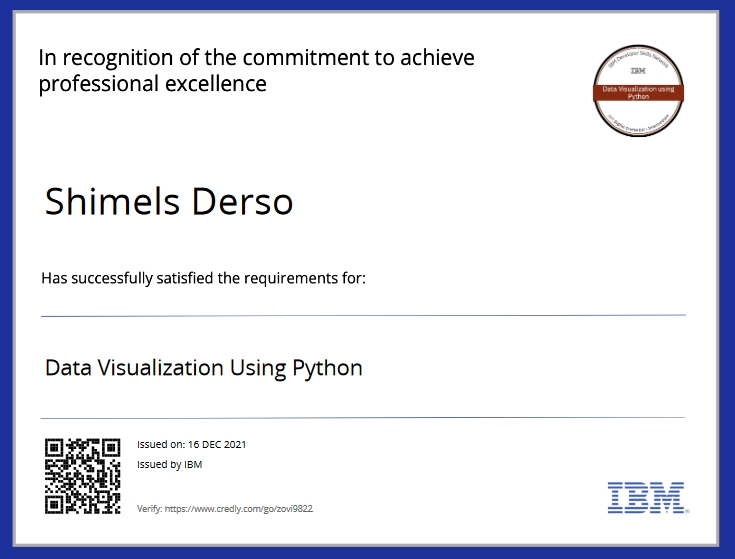IBM badge 5